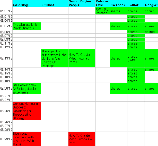 excel sheet