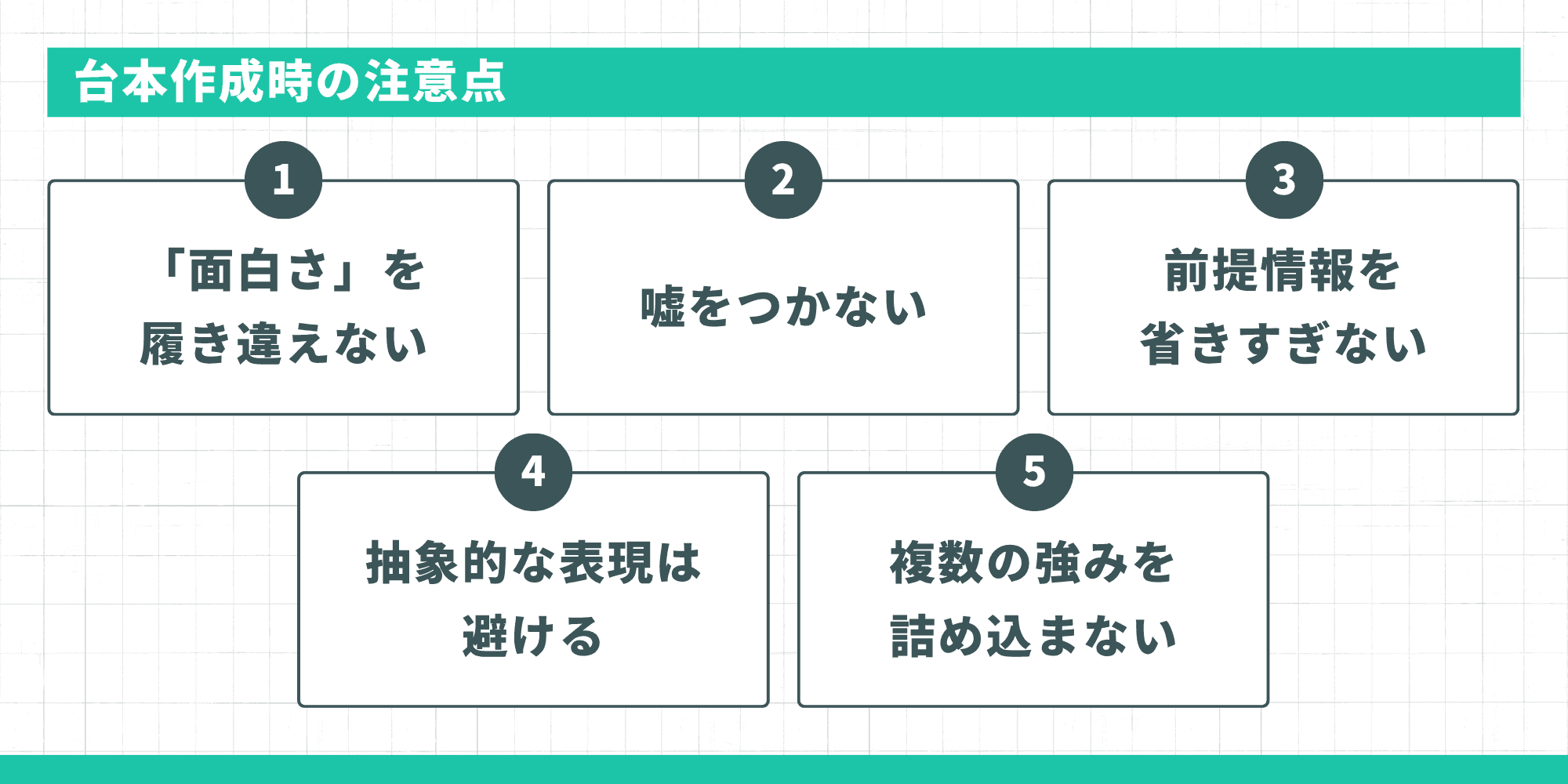 台本作成時の注意点5つ(「面白さ」の履き違え、嘘、前提不足、抽象表現、複数の強みの詰め込み)
