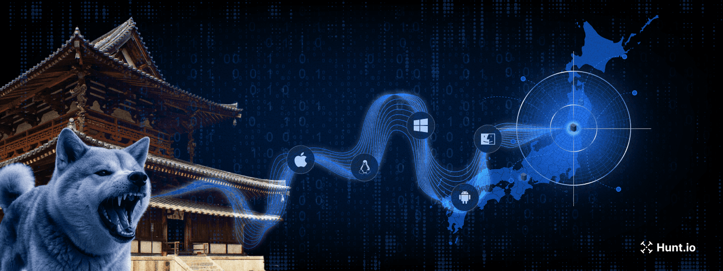 Canis C2 Exposed: Previously Undocumented Cross-Platform Surveillance Framework Targeting Japan