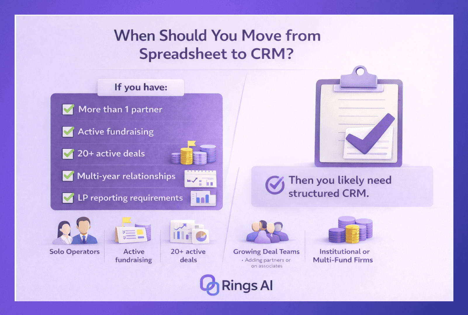 CRM vs Spreadsheet: Which Is Better for Long-Term Deal Execution?