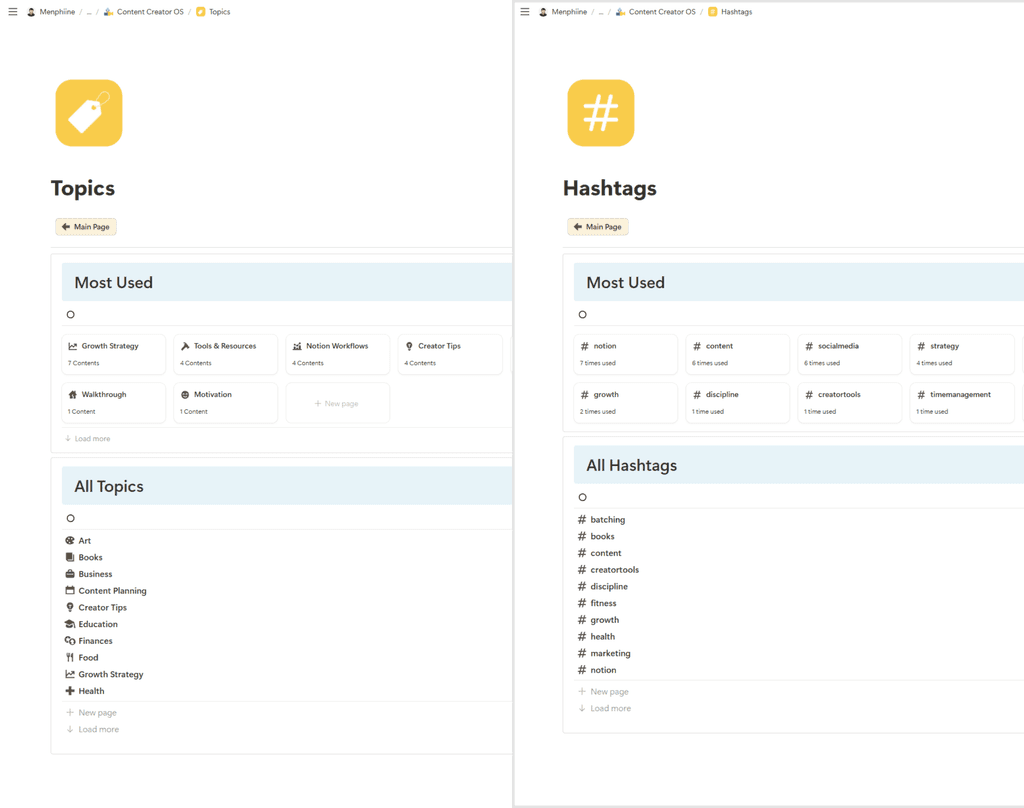 Topics and Hashtags