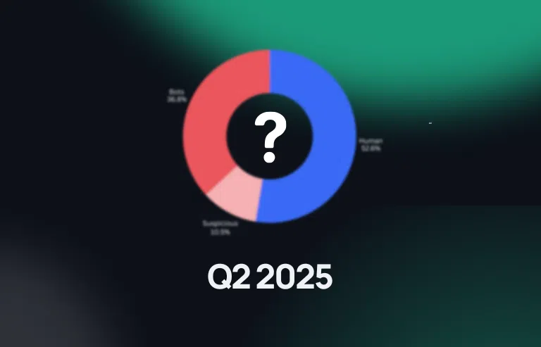 Blurred chart witht the text below "Q2 2025"