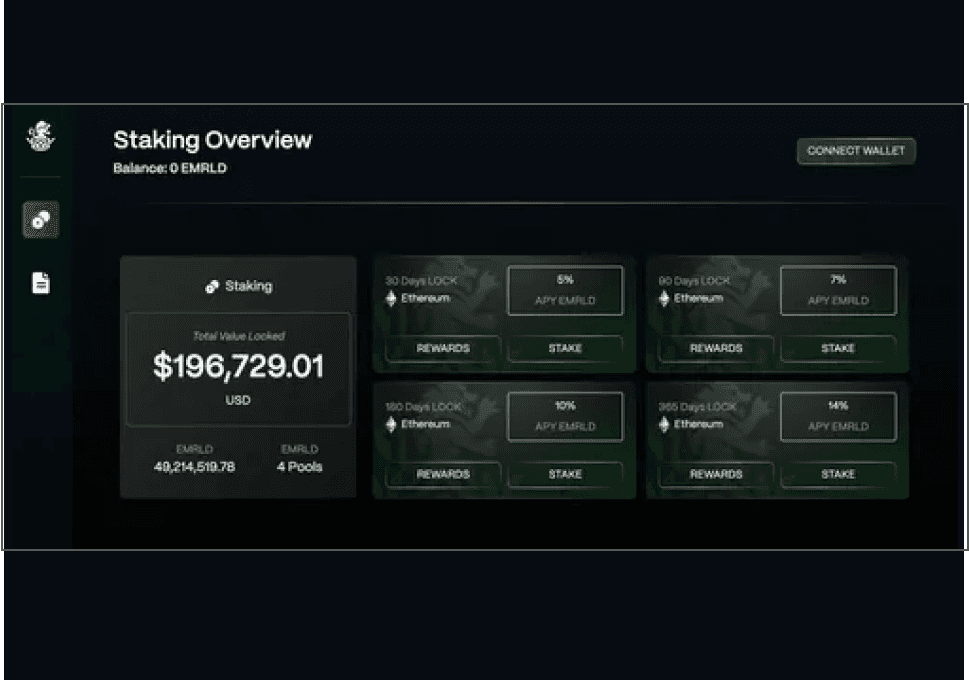 Emerald - Staking Dapp With $180k In TVL In 48h .