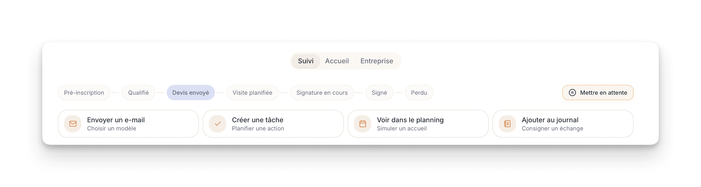 Frise du parcours d’une famille dans Wiklee avec l’étape actuelle mise en évidence.