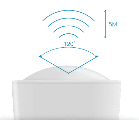 Aeotec Motion Sensor