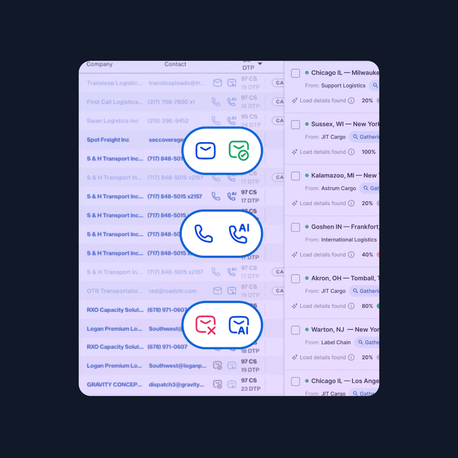 1-Click Email & Click-to-Call In DAT