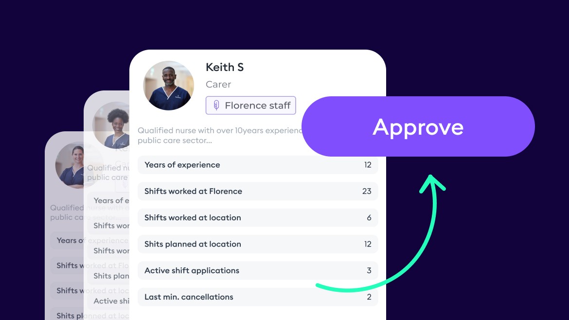 Florence staff approval UI