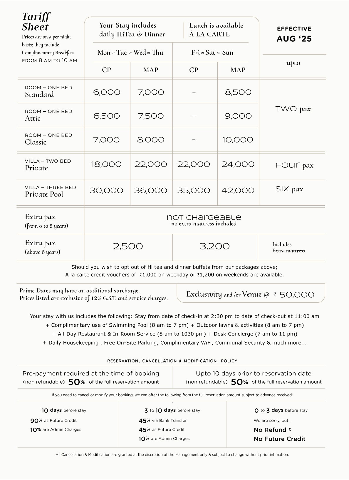 tariff of stay at the lighthouse inn by the sea in uttan beach