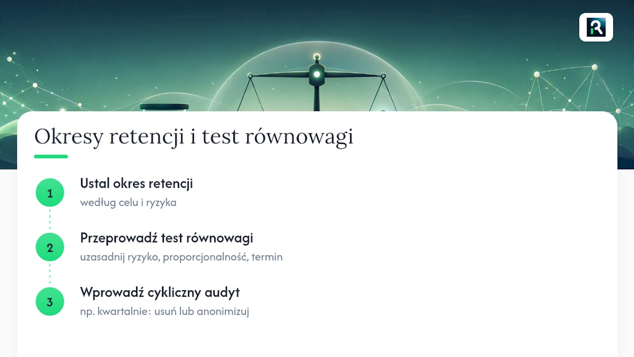 Ile trzymać CV kandydatów: okresy retencji i test równowagi — overview diagram