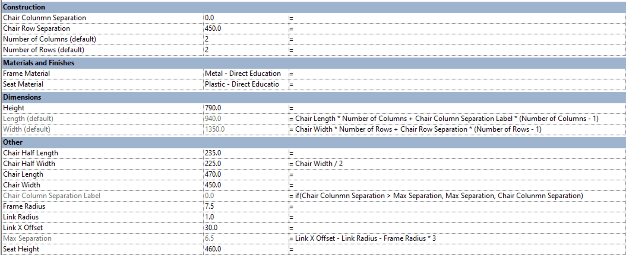 Chair array formulas driving parameters.
