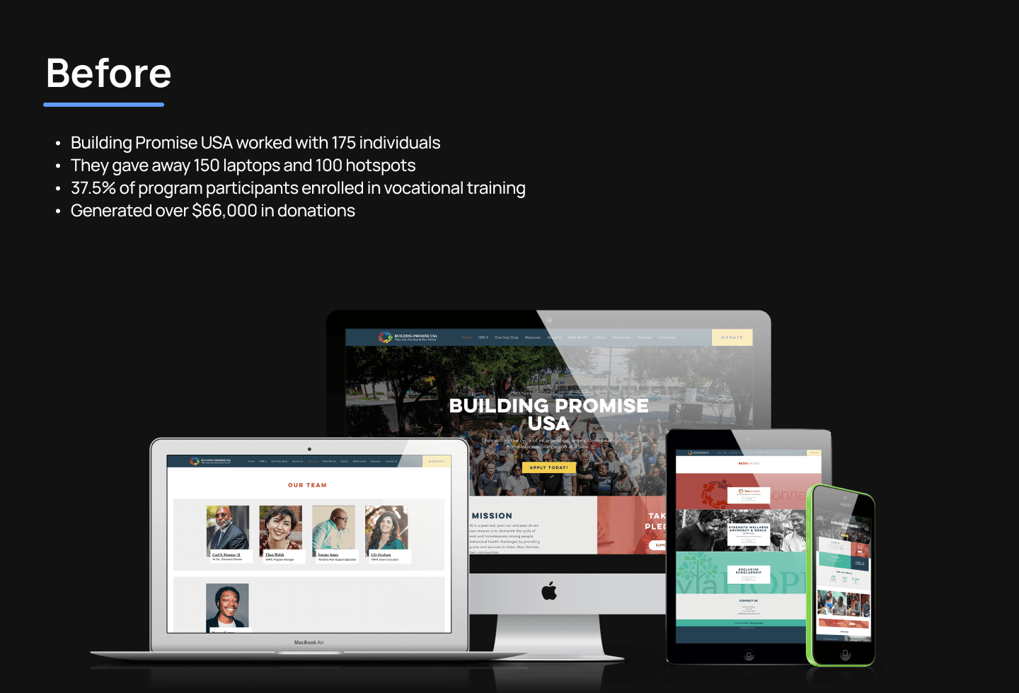 BPUSA Case Study Before Redesign