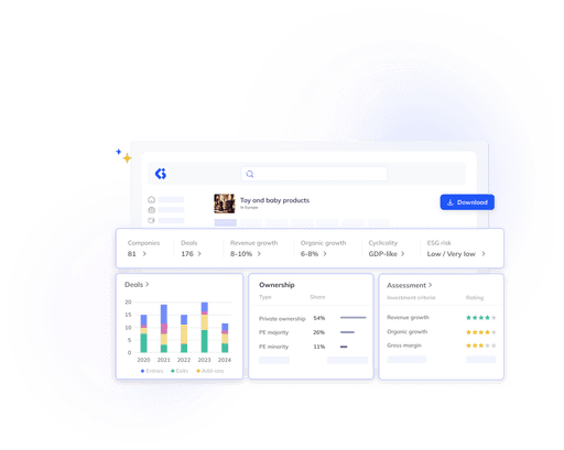 A digital dashboard displays analytics for toy and baby products, including company stats, deal data, growth rates, ownership, and assessment criteria with visual charts and ratings.
