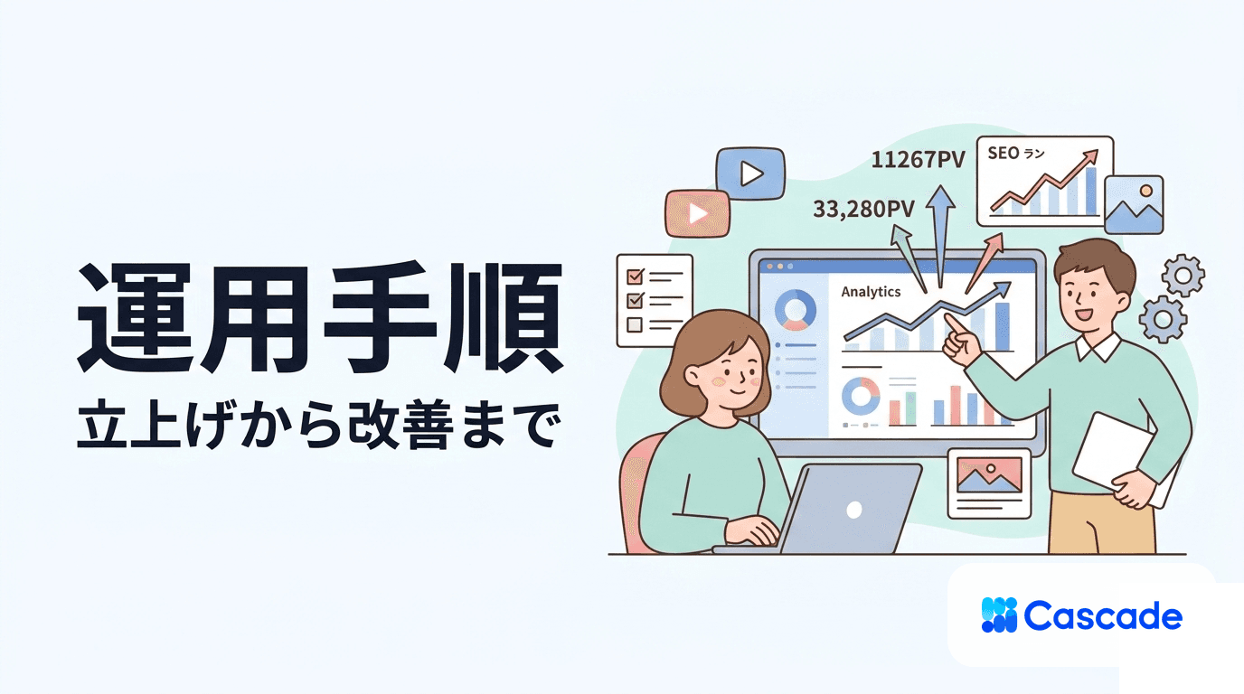 オウンドメディア運用の手順と成果指標｜立ち上げから改善まで