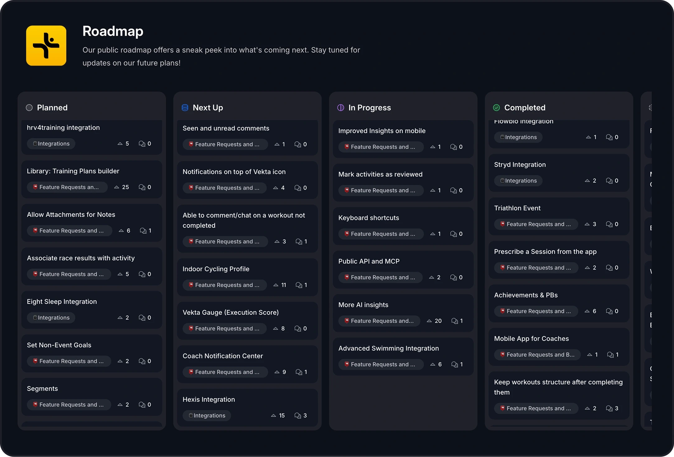 The public Vekta roadmap board with features grouped into Planned, Next Up, In Progress and Completed columns, each card carrying user votes and comments from feature requests