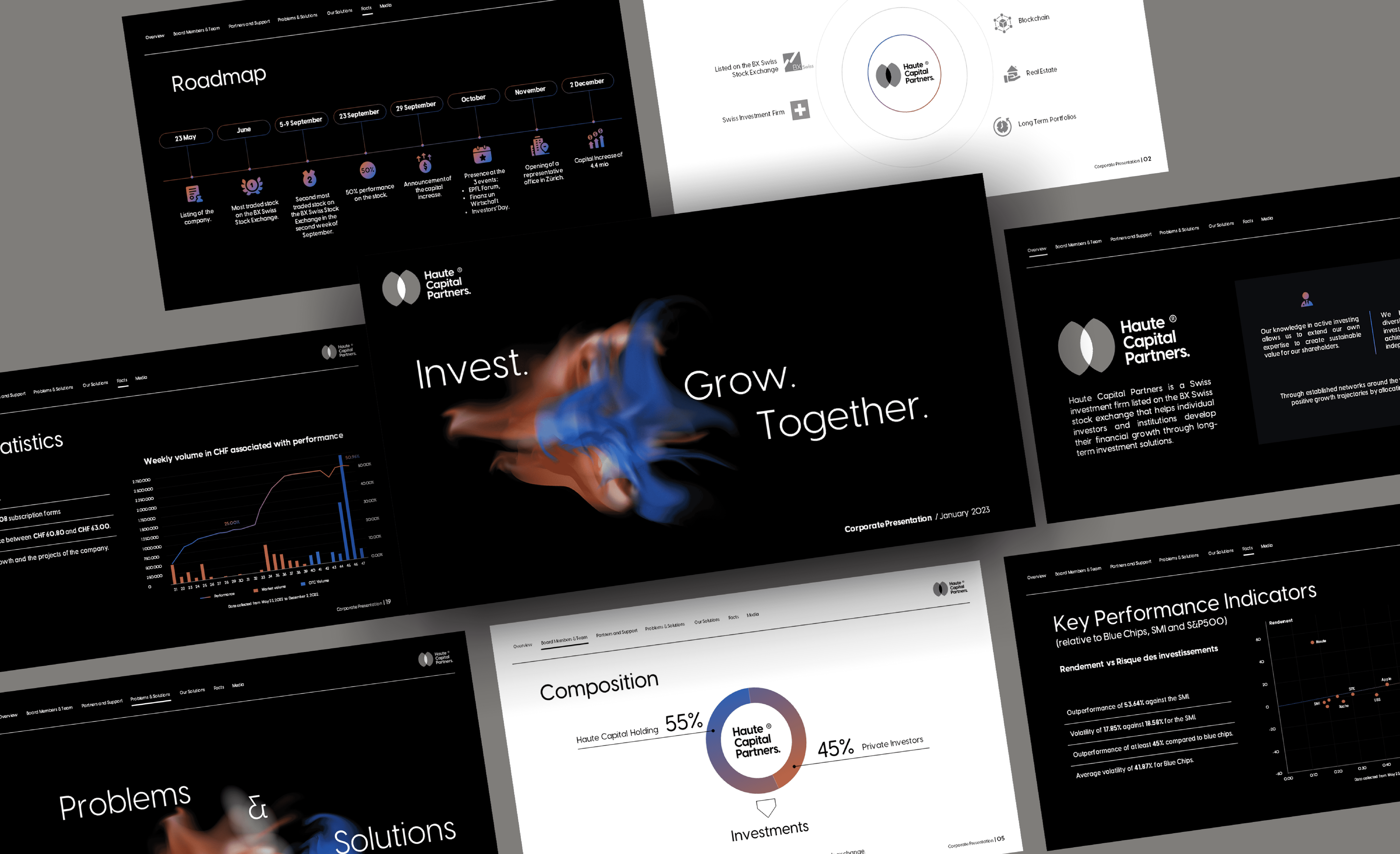 Cover Slide Design: "Elegant cover slide for Haute Capital Partners pitch deck showcasing luxury investment strategies and high-end financial services."