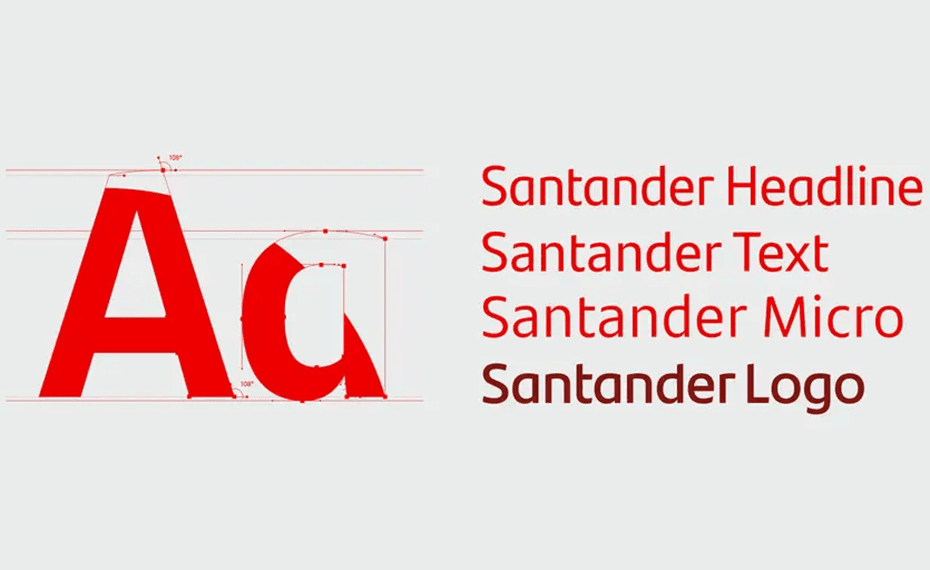 Por que a tipografia importa (muito) no branding e no marketing digital