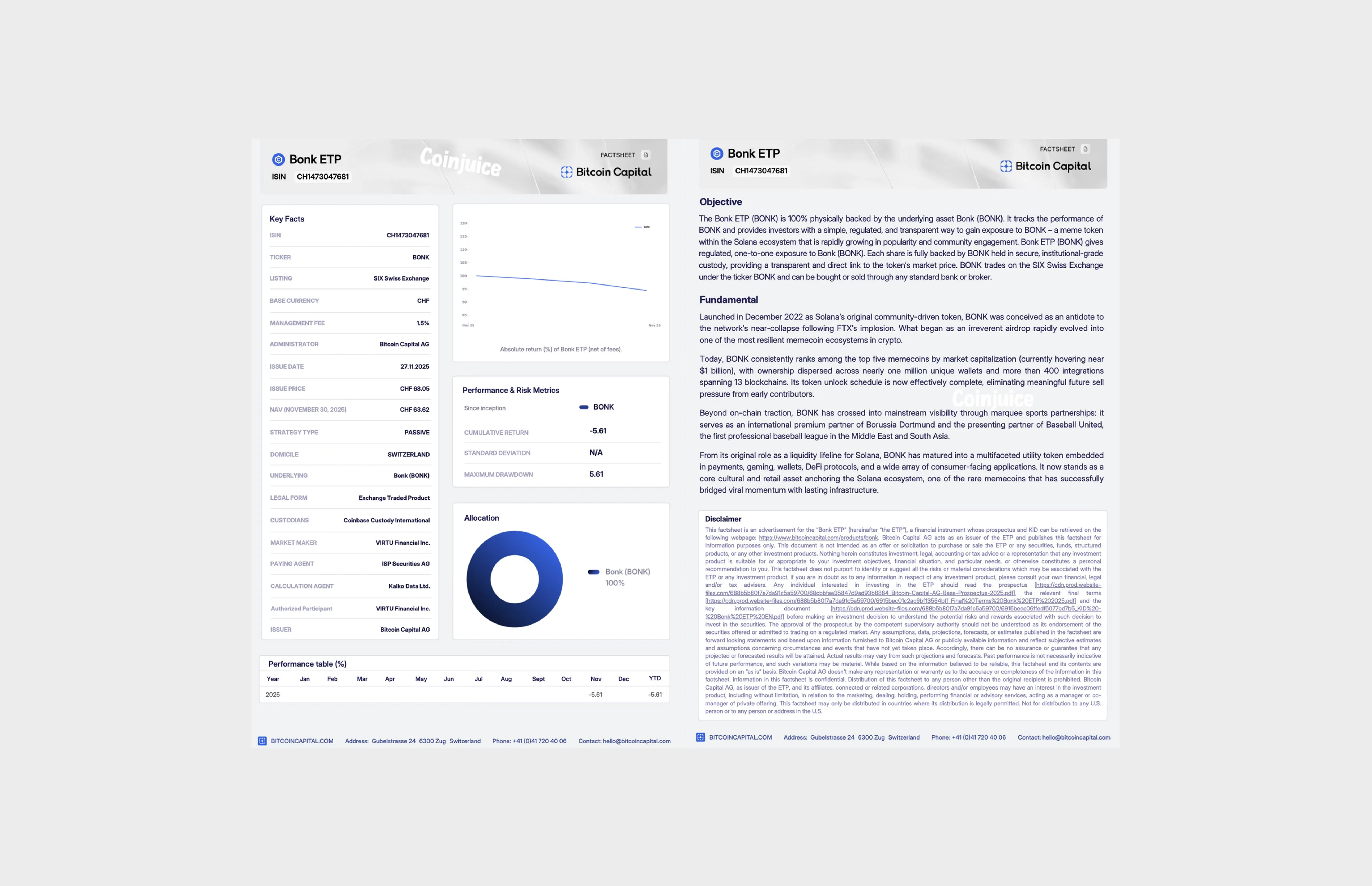 First regulated BONK ETP factsheet (Bitcoin Capital AG) – 100% physically backed, 1.5% annual fee, listed on SIX Swiss Exchange | Source: Bitcoin Capital AG