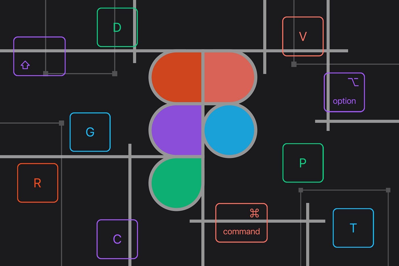 network effect, figma