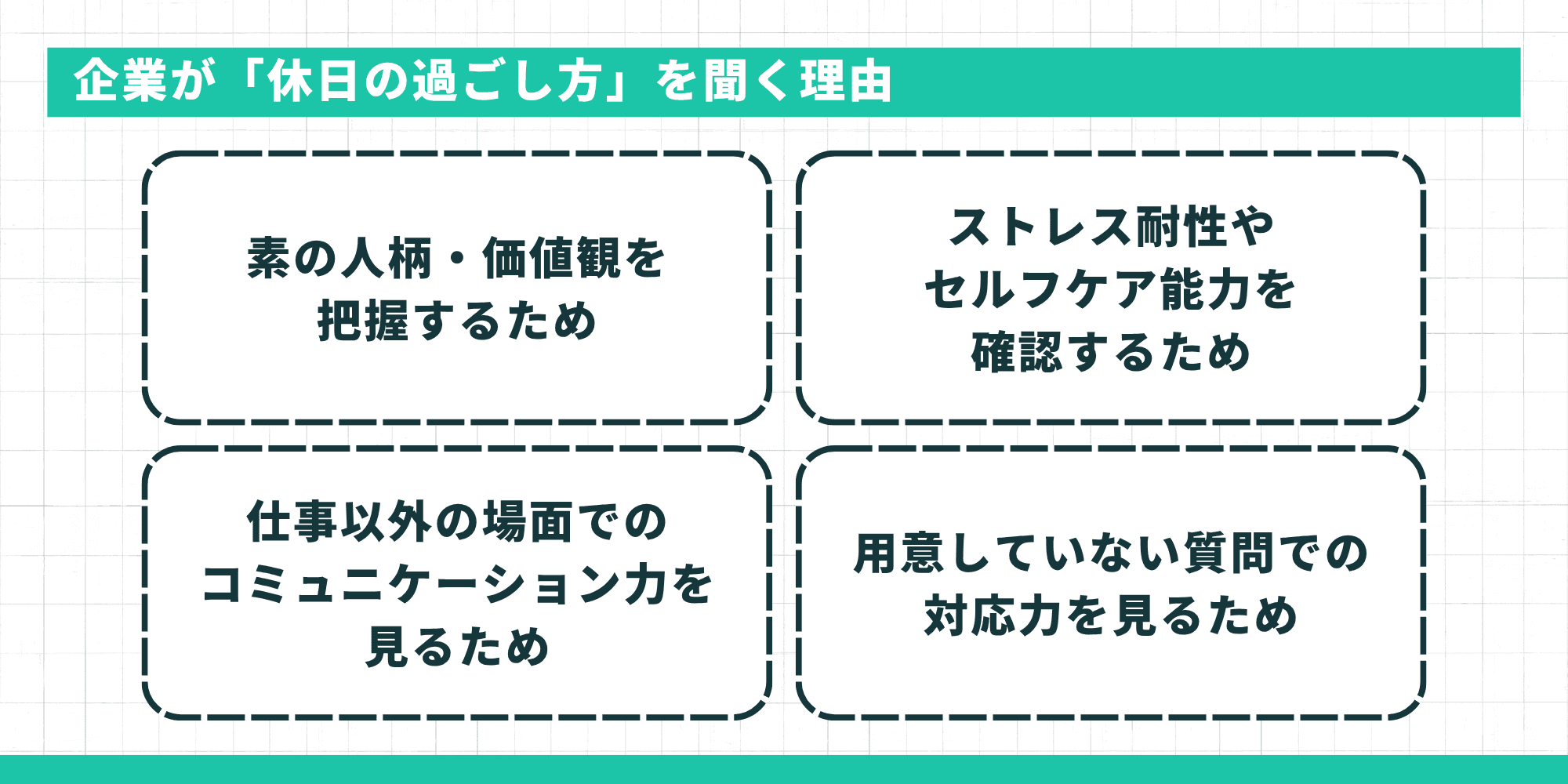 企業が「休日の過ごし方」を聞く4つの理由