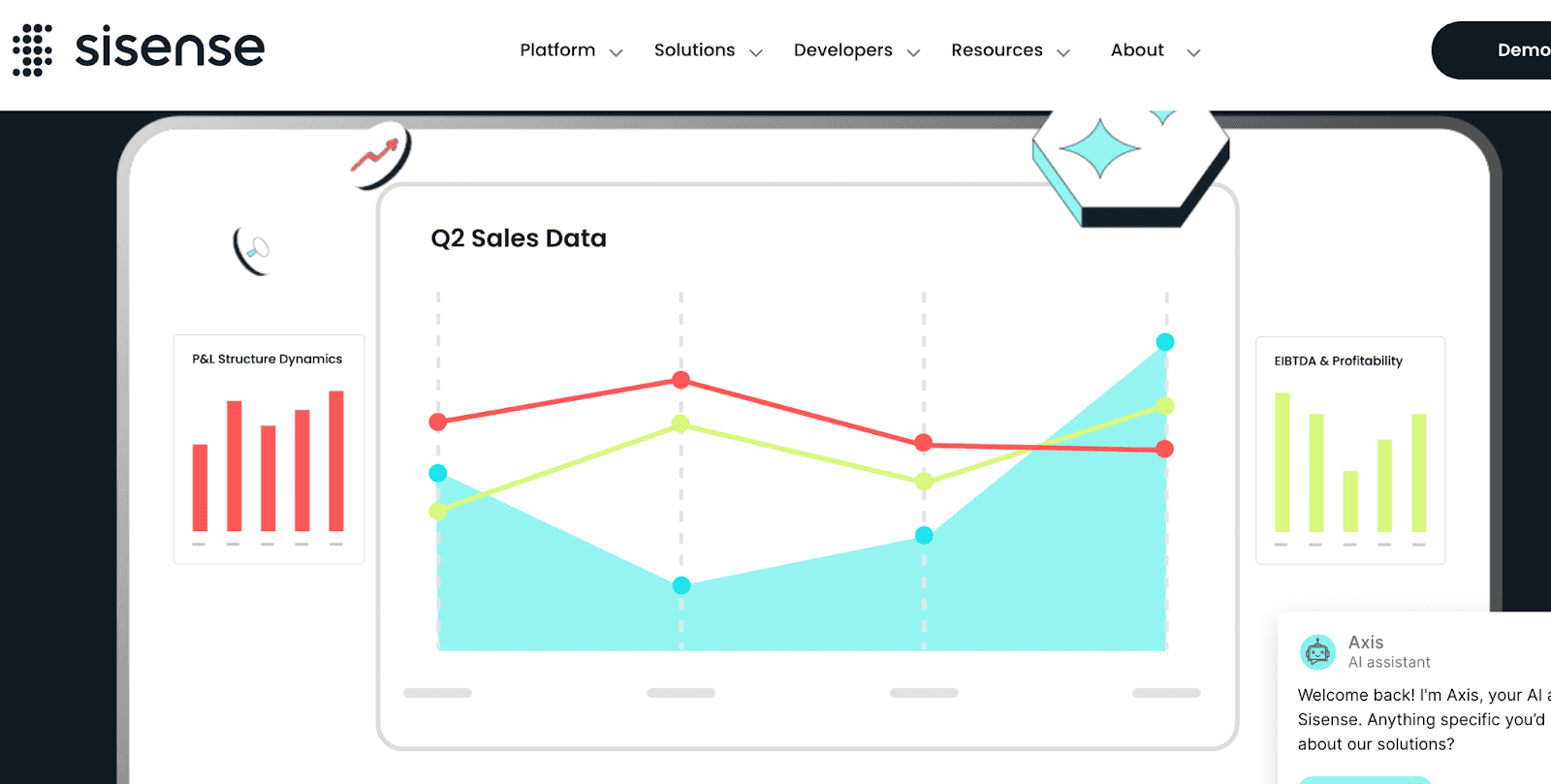 Sisense Homepage