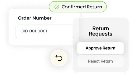 Return option and requests
