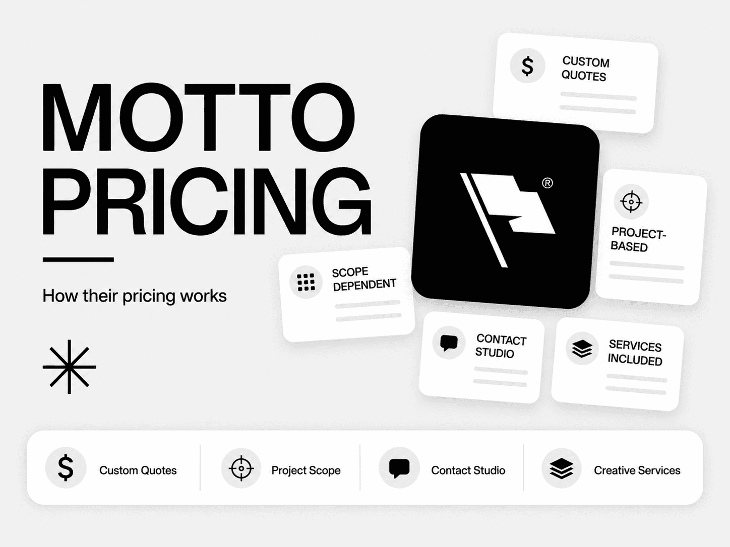 Motto pricing and services breakdown