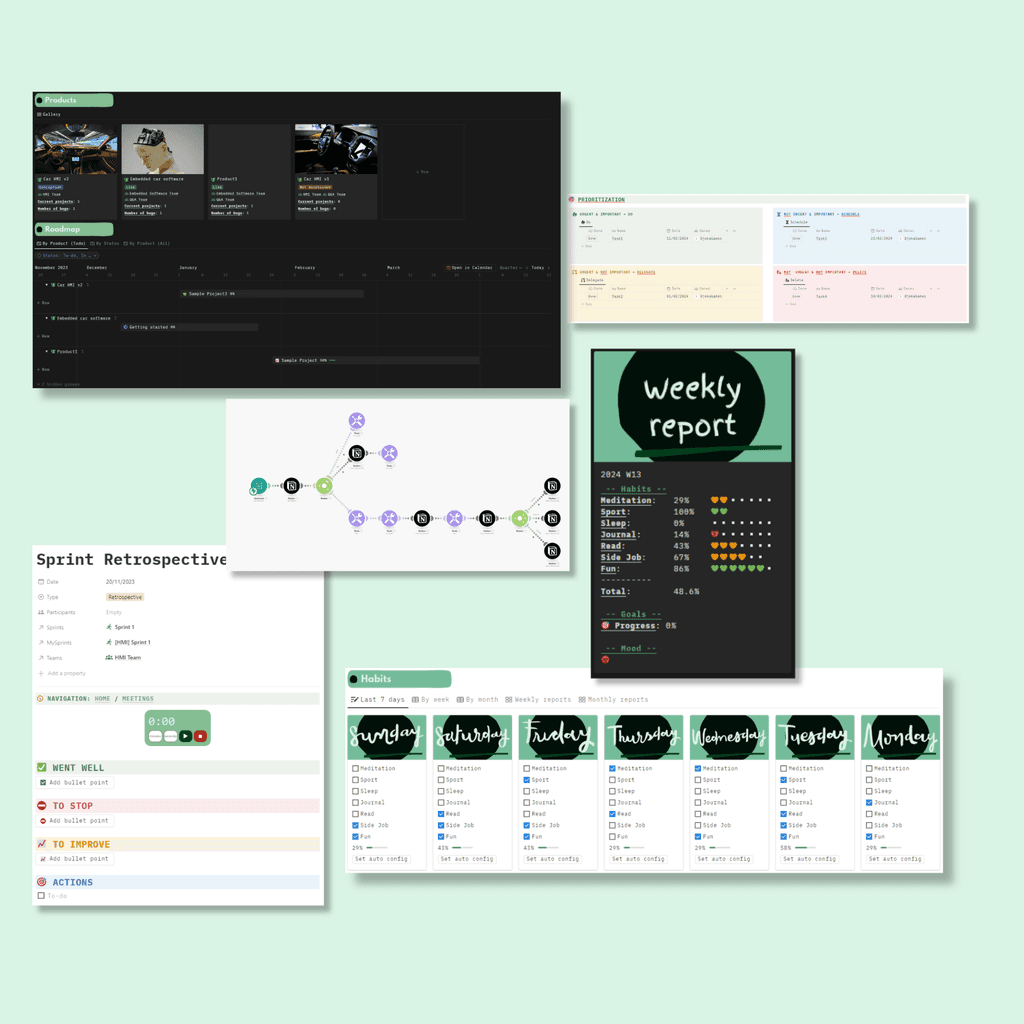 Notion custom workspace