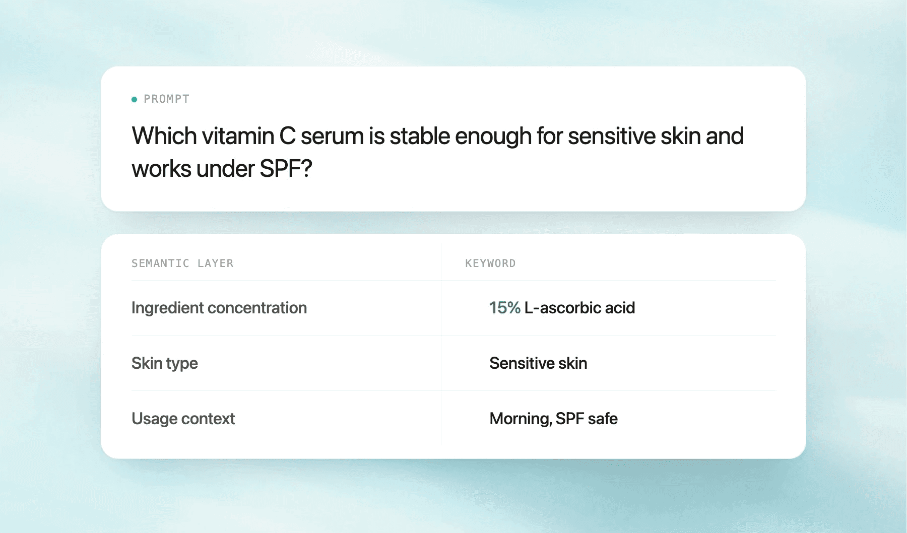 Which vitamin C serum is stable enough for sensitive skin? 