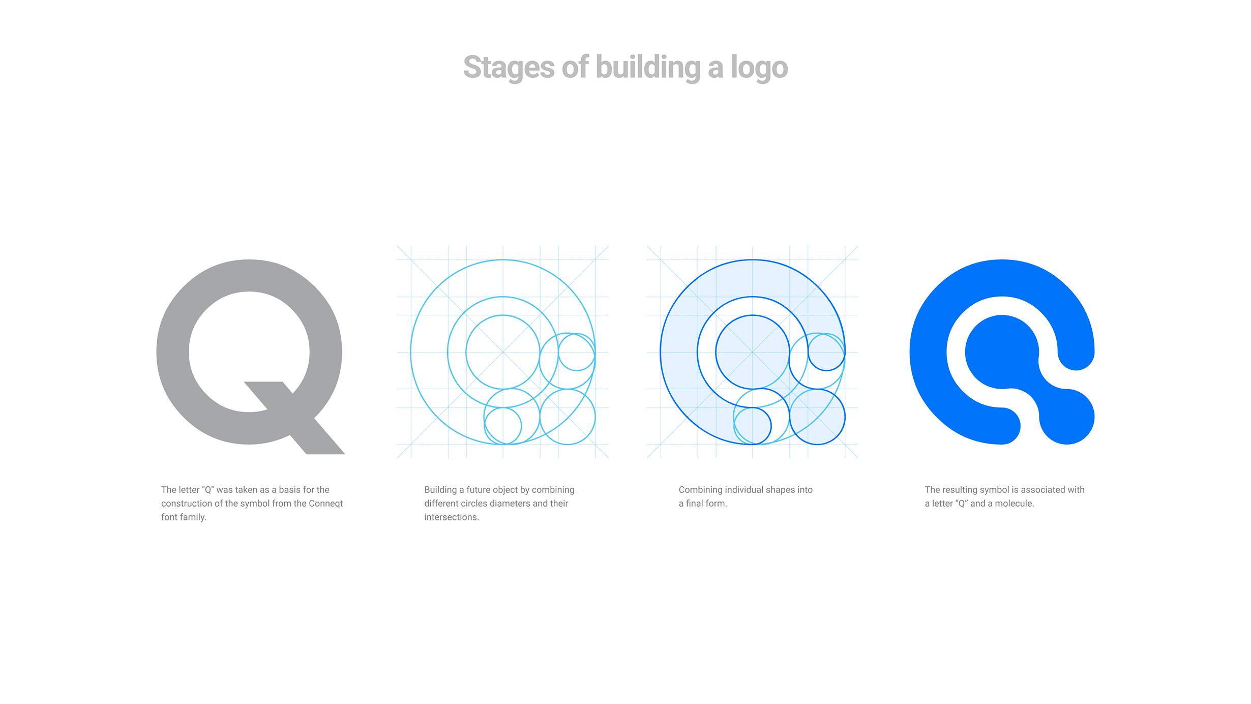 Редизайн бренда IT компании