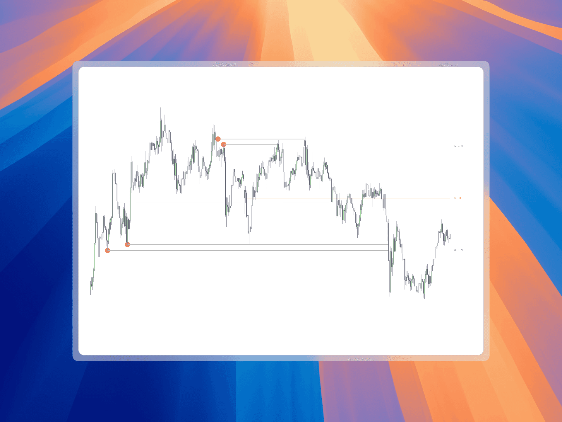 StatMap Liquidity