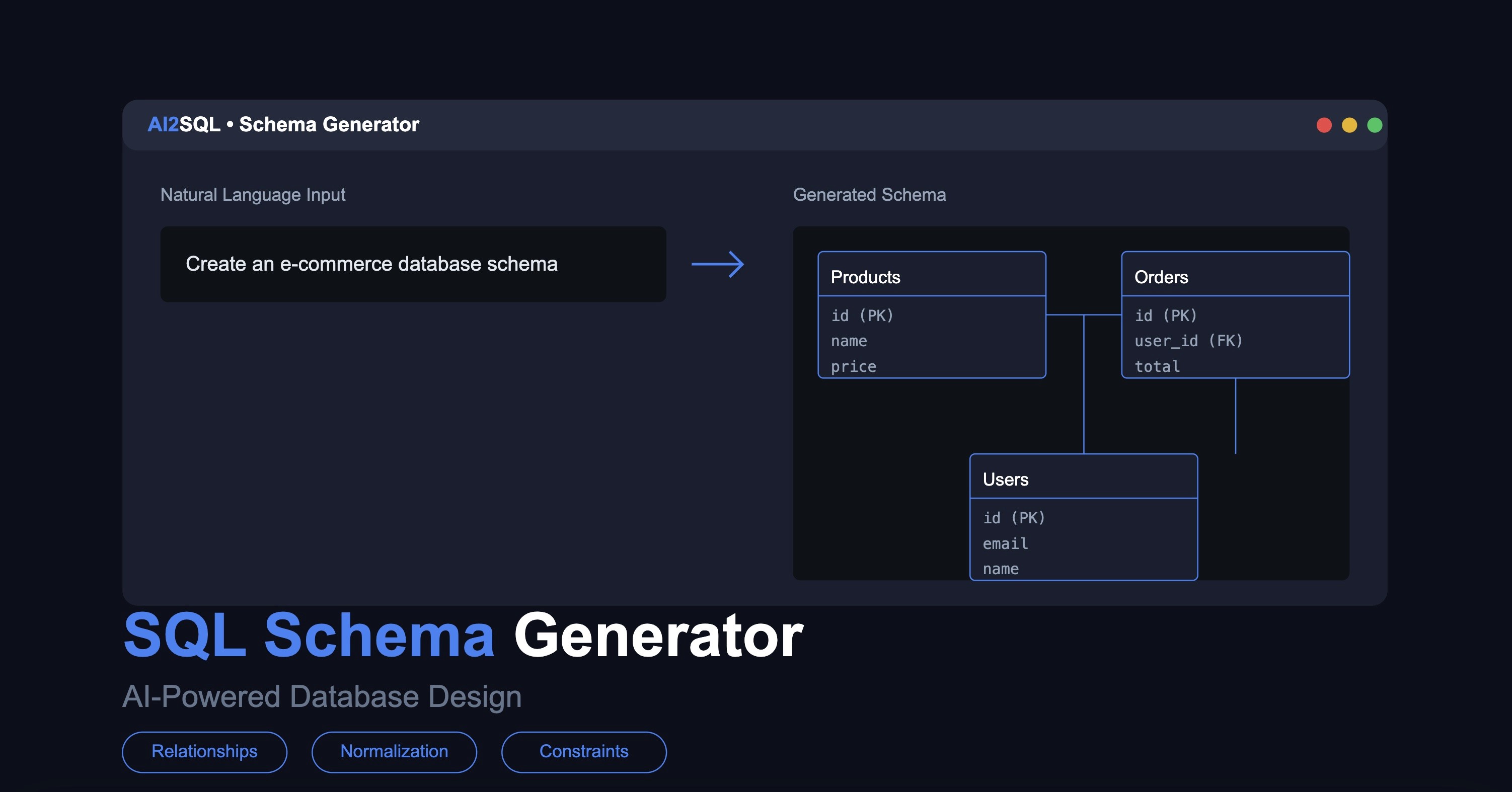 sql-schema-generator