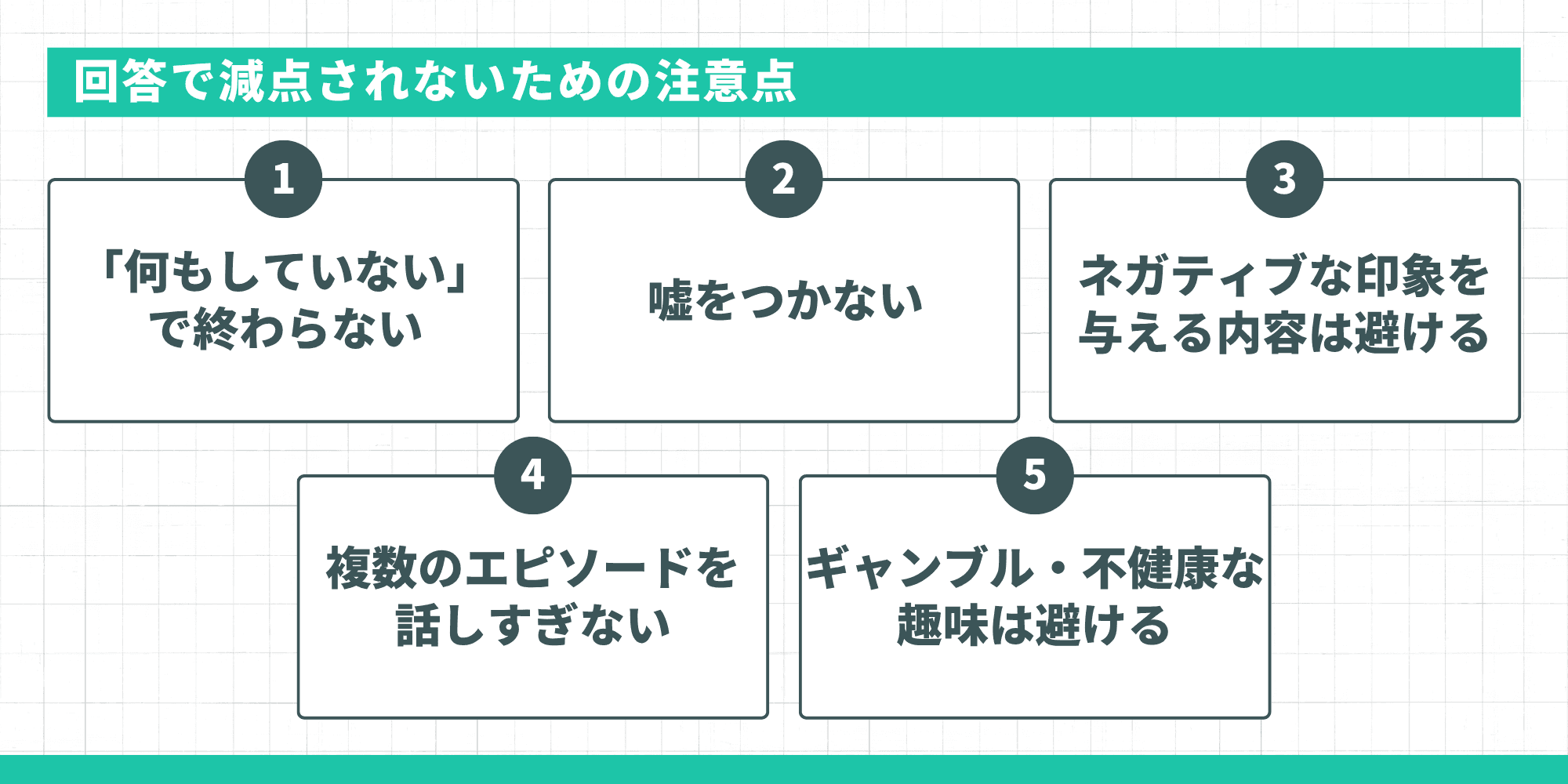 回答で減点されないための5つの注意点