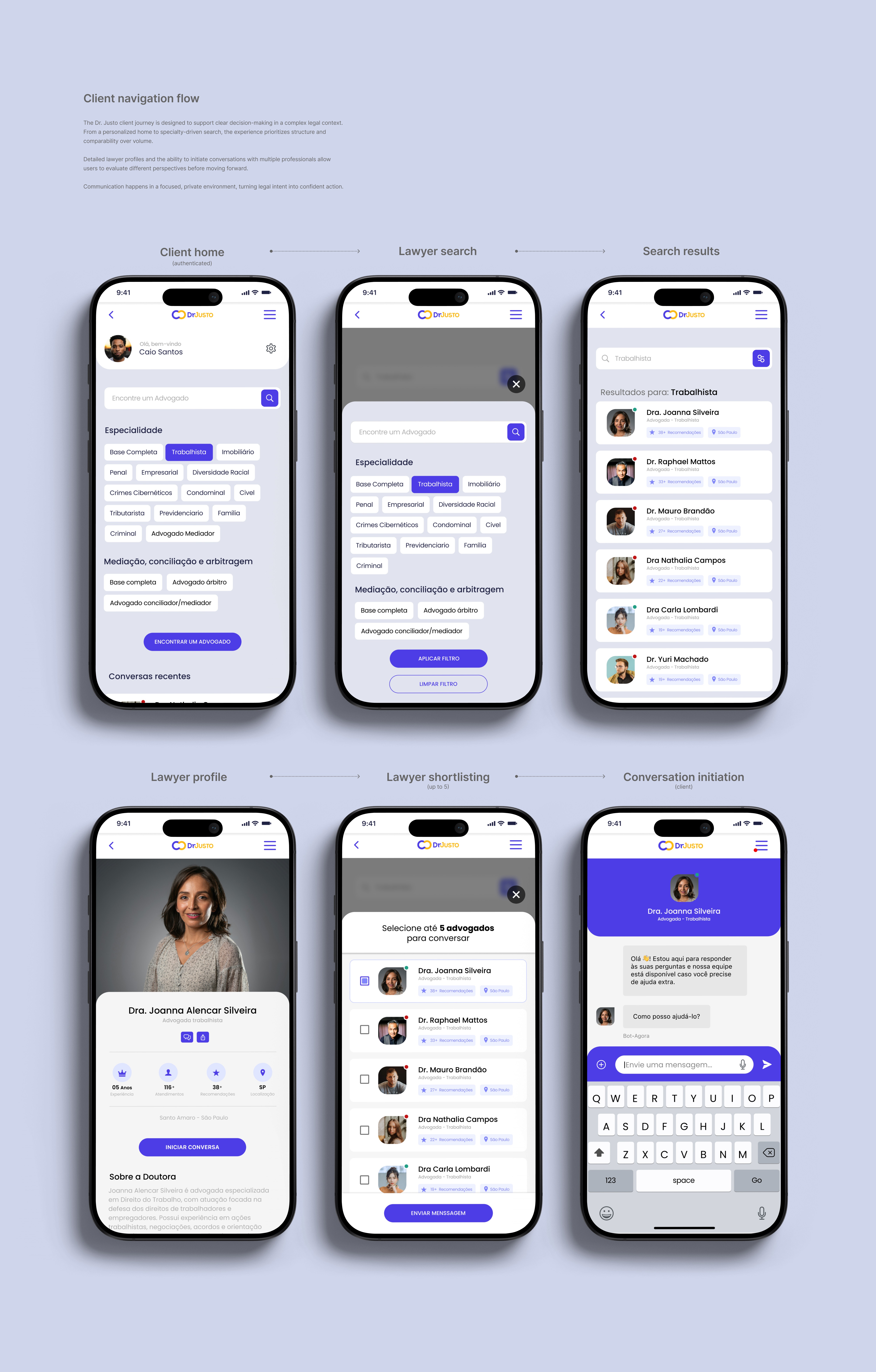 Logged-in client home screen of Dr. Justo web app displaying recent conversations and entry point to lawyer search.