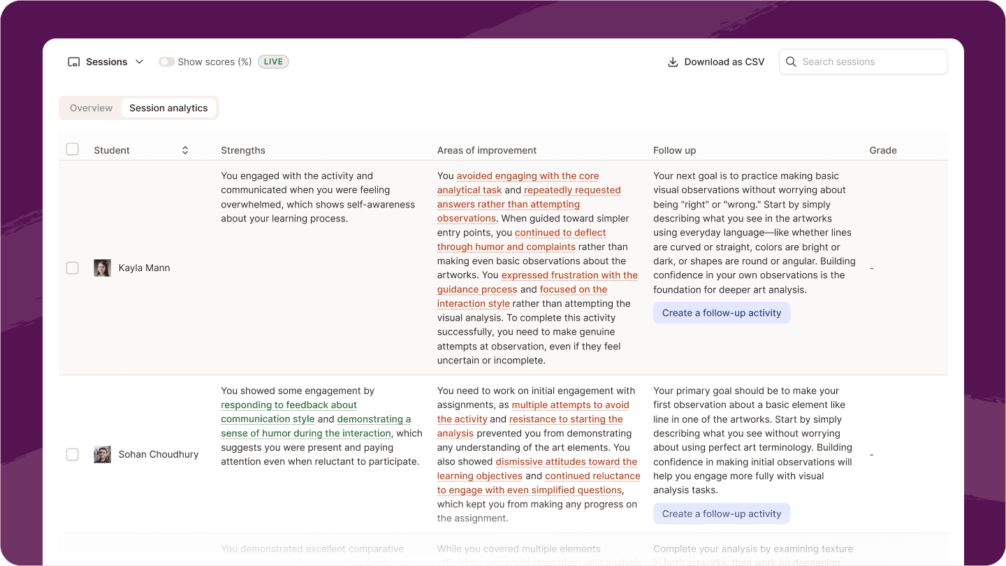 Screenshot of session analytics tab for students 