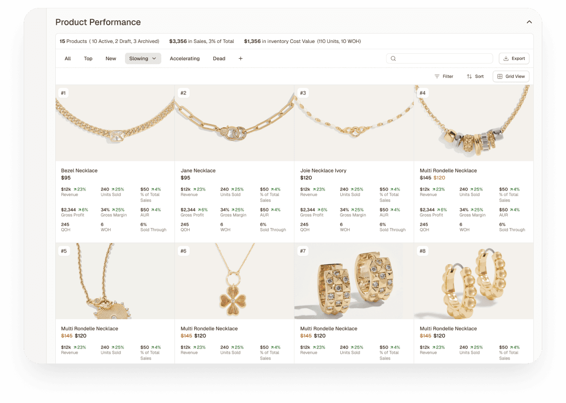 Marklo product analytics view showing every SKU with inventory risk, velocity, and campaign recency filters