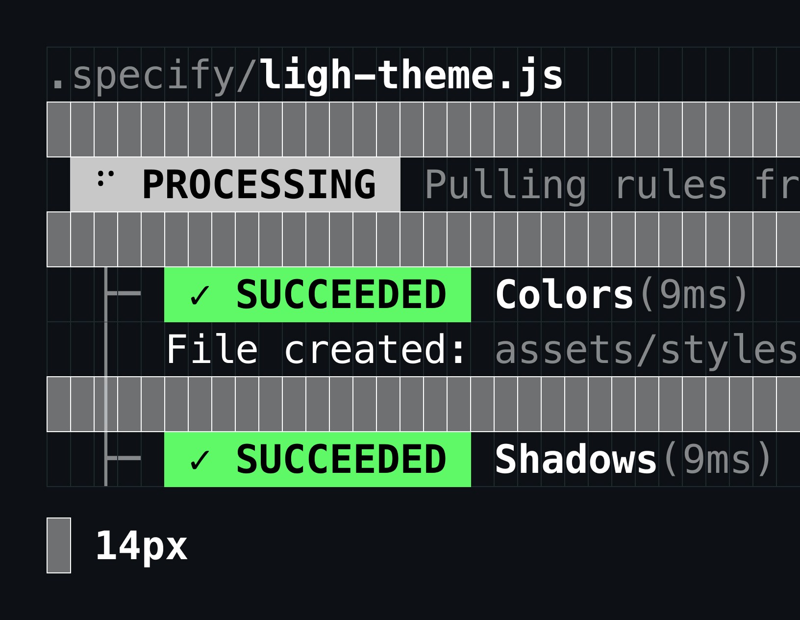 CLI Vertical Spacing