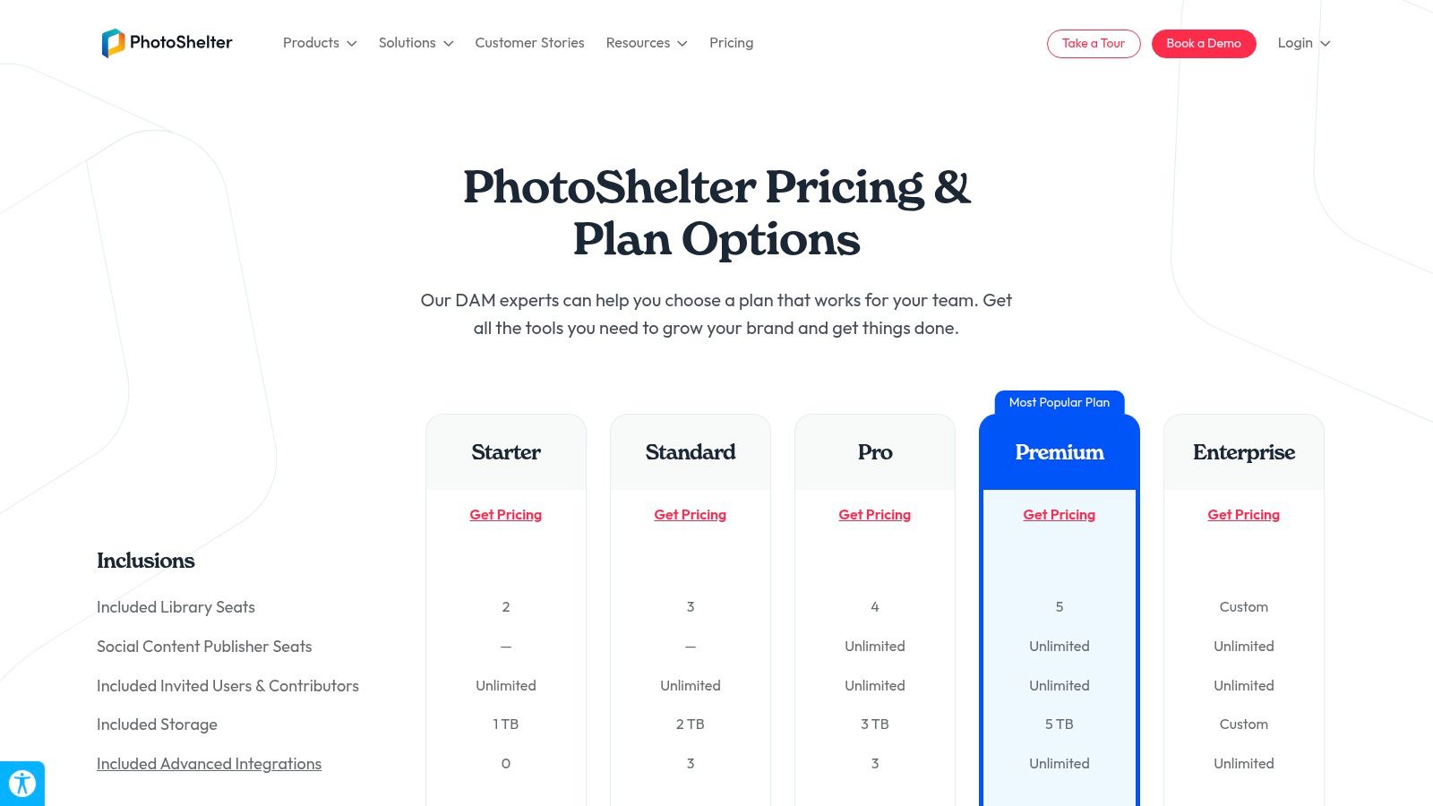 PhotoShelter for Brands