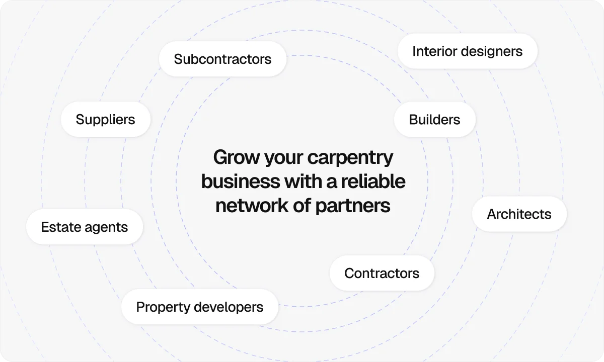 grow-your-carpentry-business-with-partners