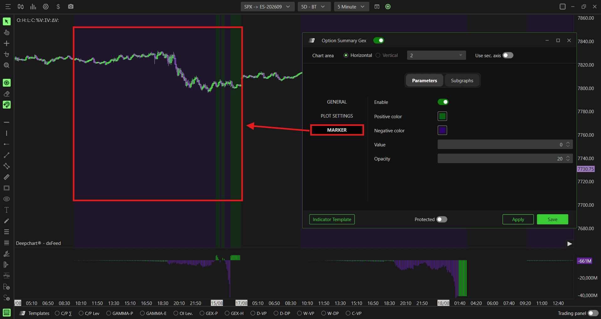 Option Summary GEX: Marker