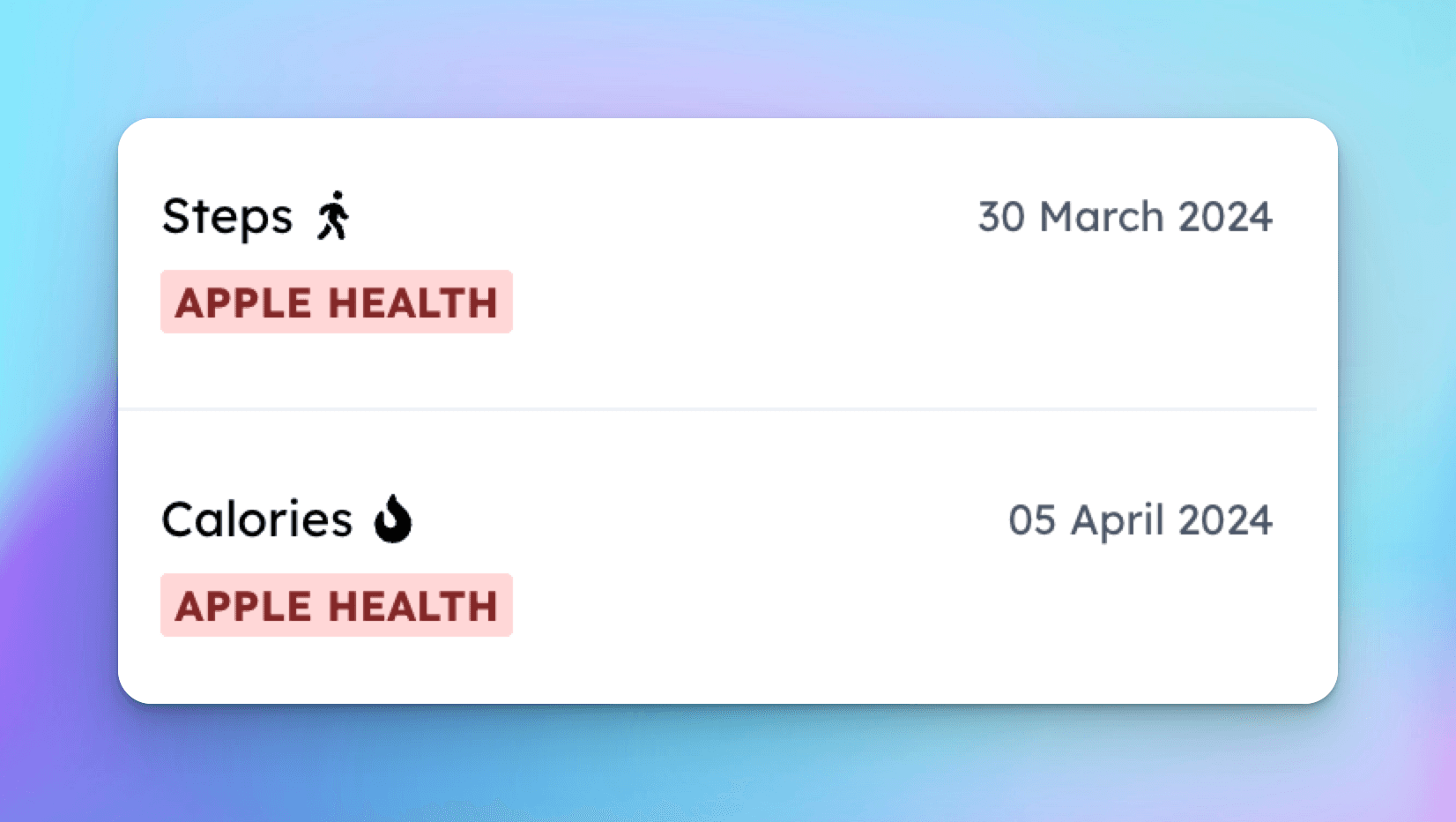 fitbit and hubfit data access
