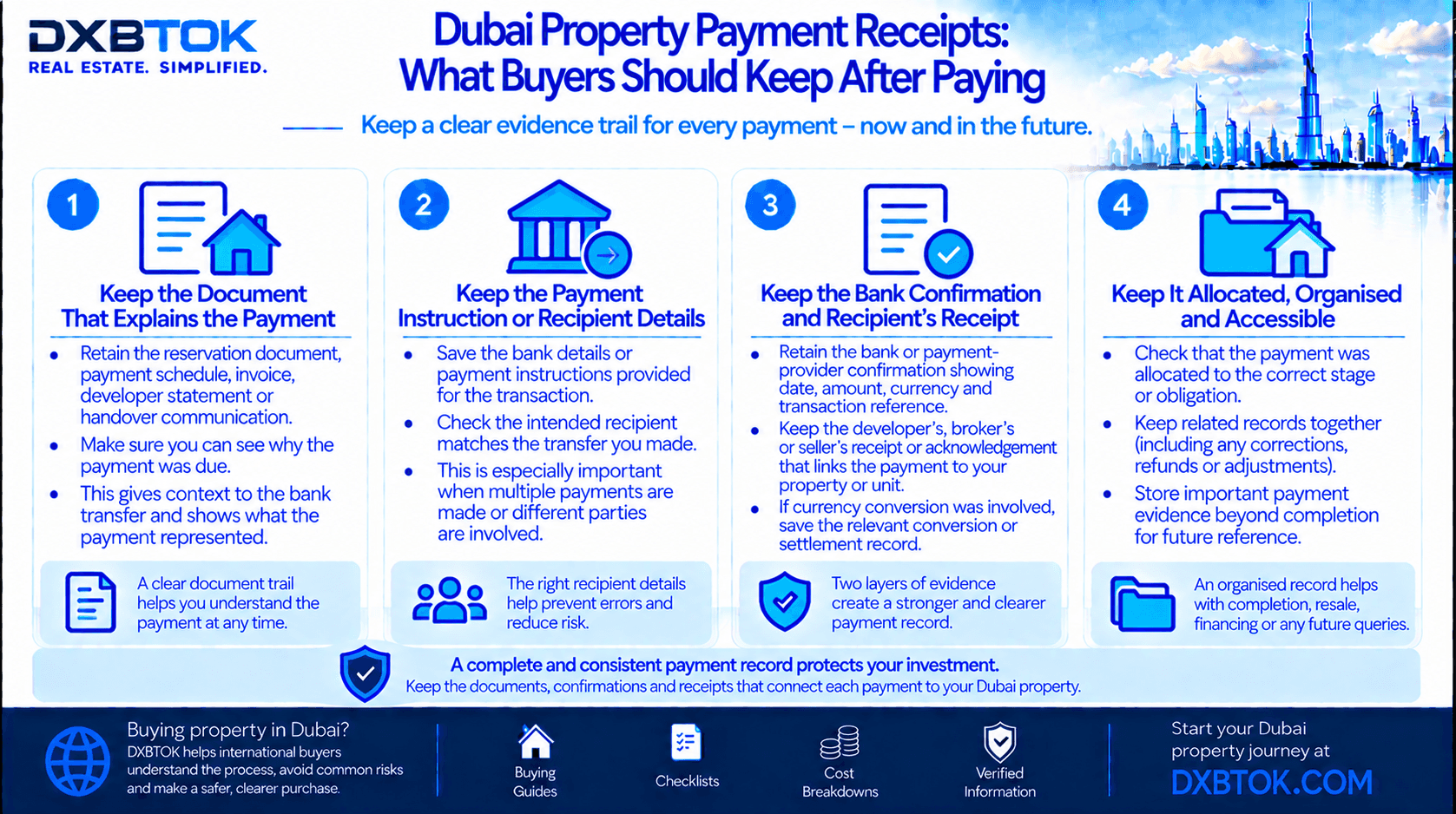 DXBTOK infographic explaining what Dubai property buyers should keep after making payments, including payment documents, recipient instructions, bank confirmations, receipts, allocation records and organised transaction evidence.