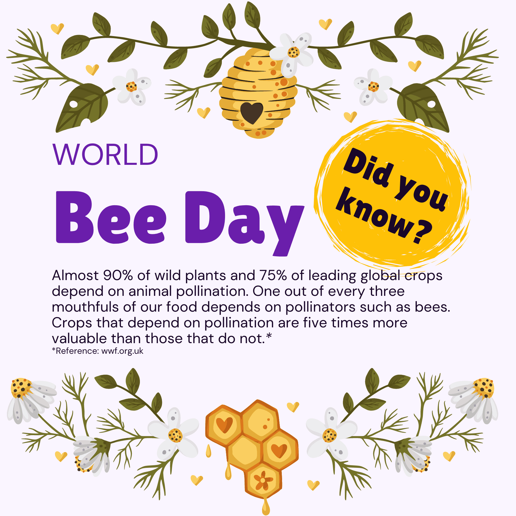 World Bee Day