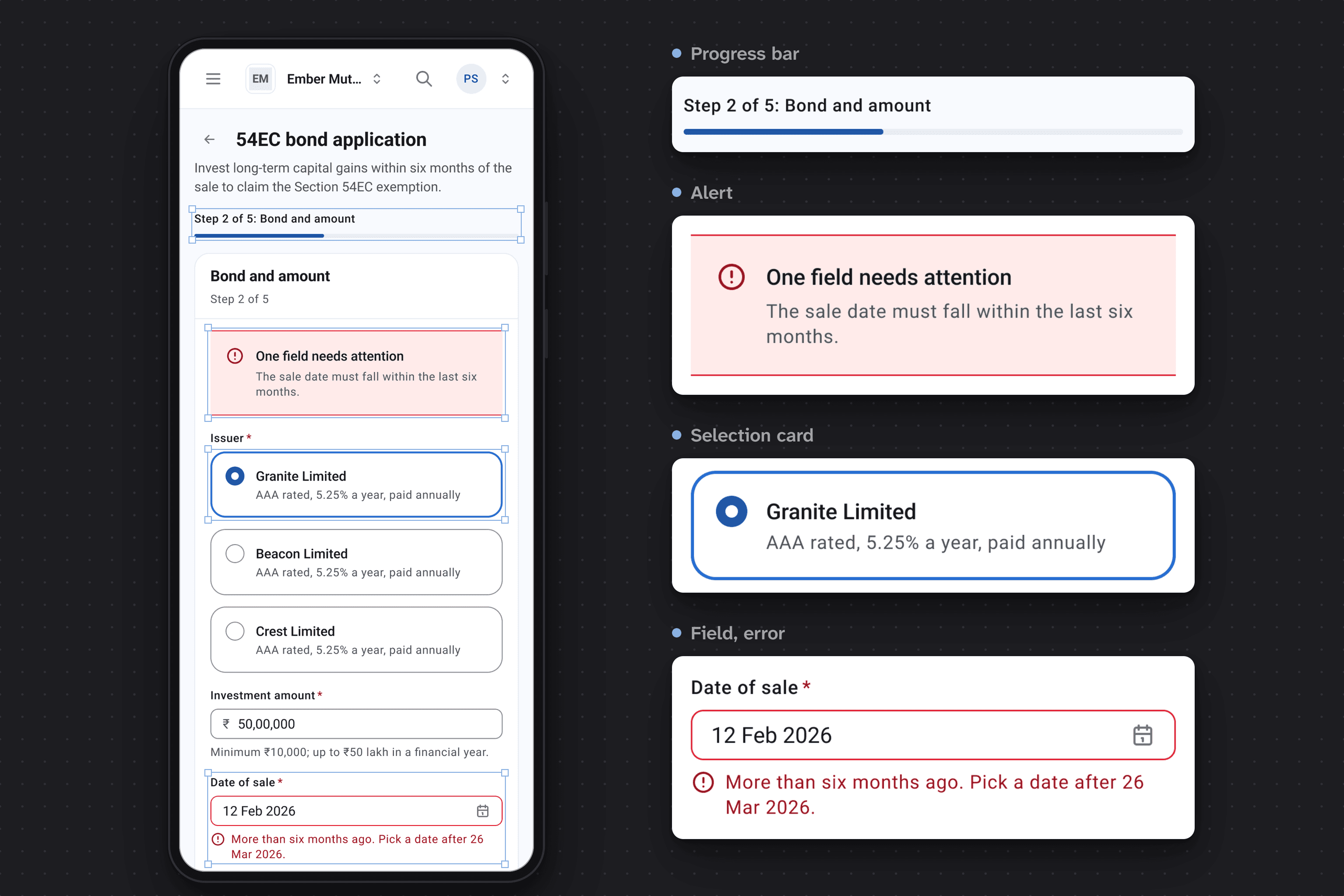 A phone showing the bond application form from the KFintech Design System, with four parts outlined and named: Progress bar, Alert, Selection card and a Field in its error state. Each part is pulled out at a larger size on the right; the alert sits on a white card.