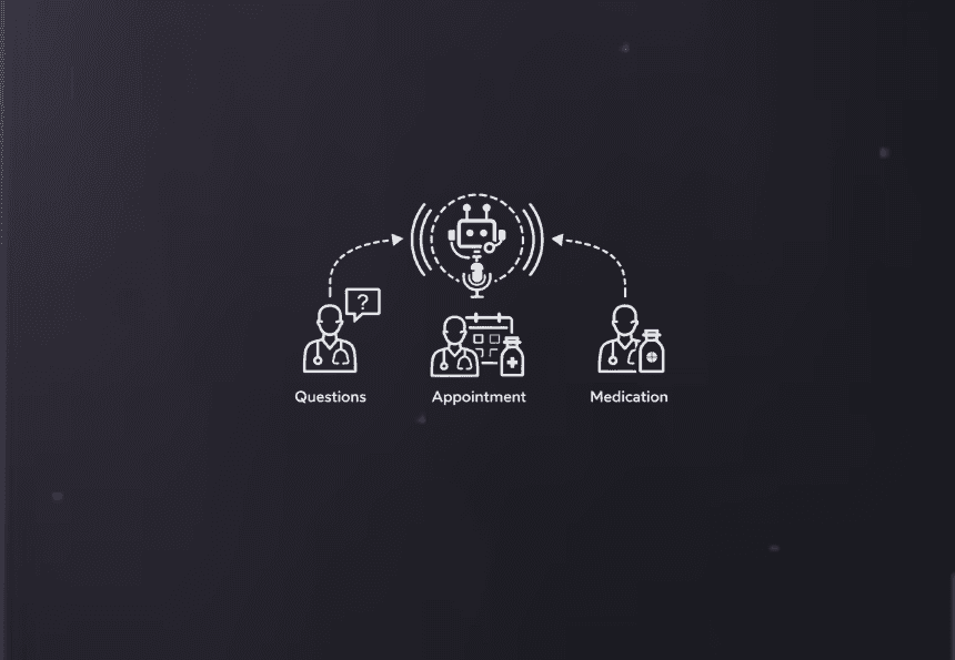 Voice AI Intent Recognition