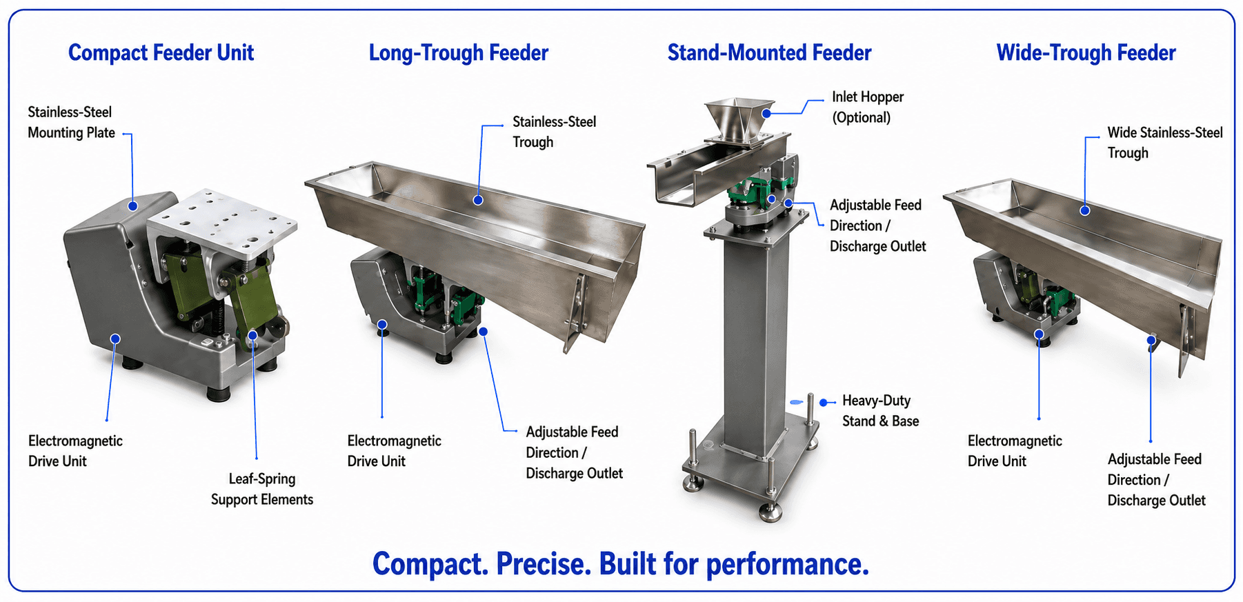 Reliable flow control valve with precision engineering from APS Technology