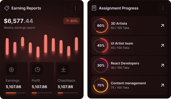 analytics widget