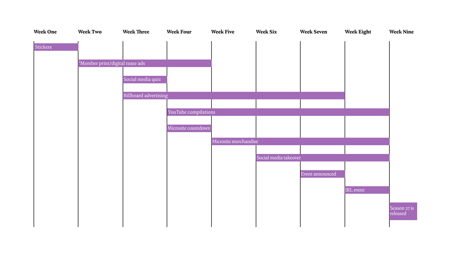 Project Content Image - 1