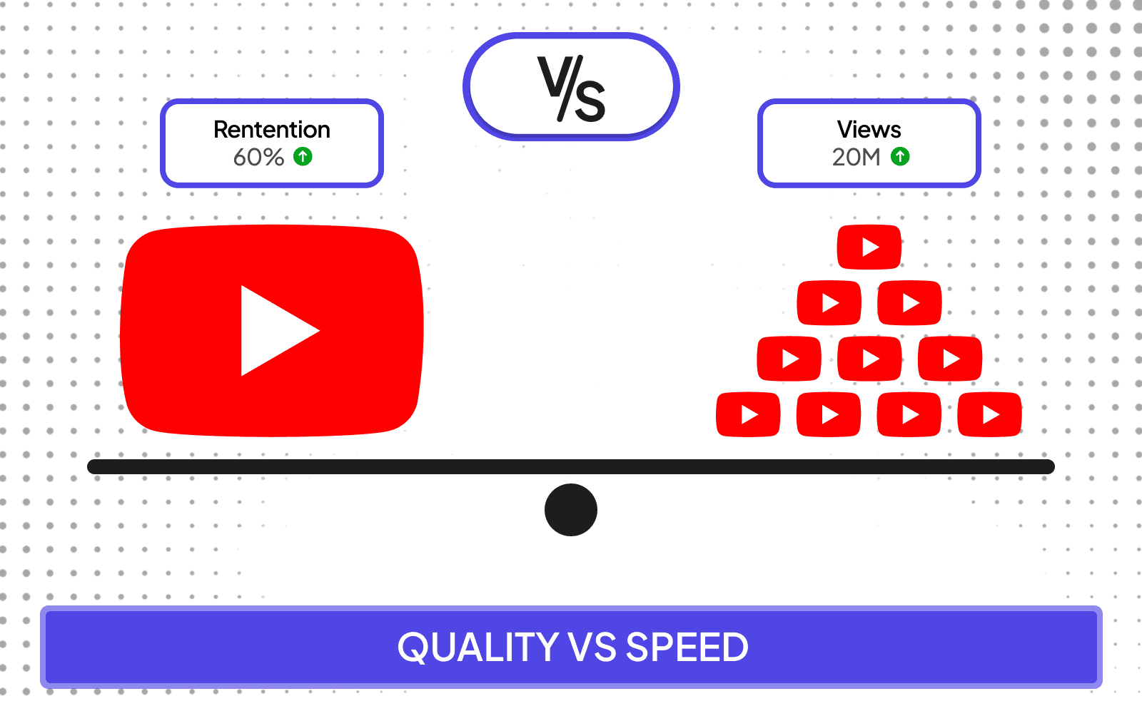 Quality vs speed - AI Content Creation Tools For Faceless Youtube
