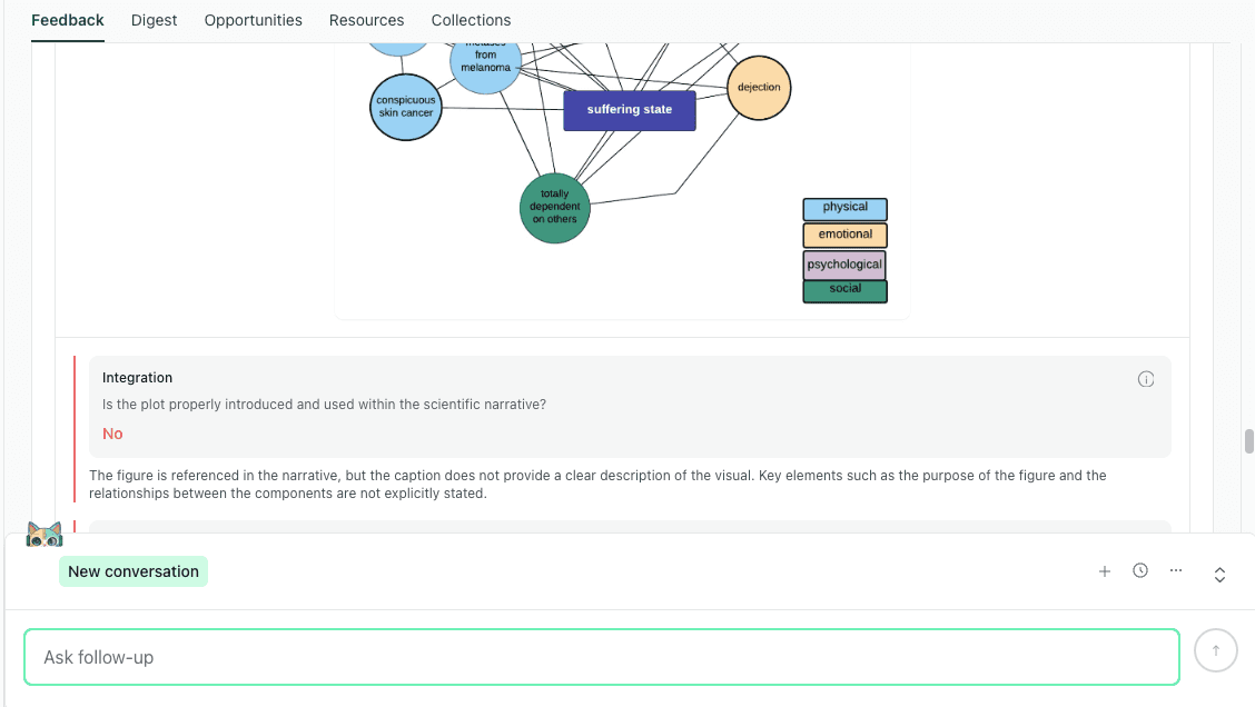 Figure narrative integration feedback in thesify showing an integration rubric check marked no with revision guidance