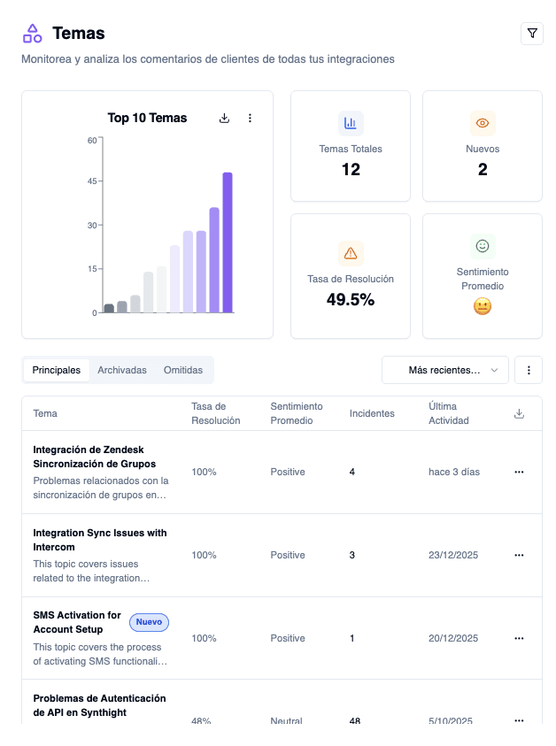 An image of Freelio's budget ui